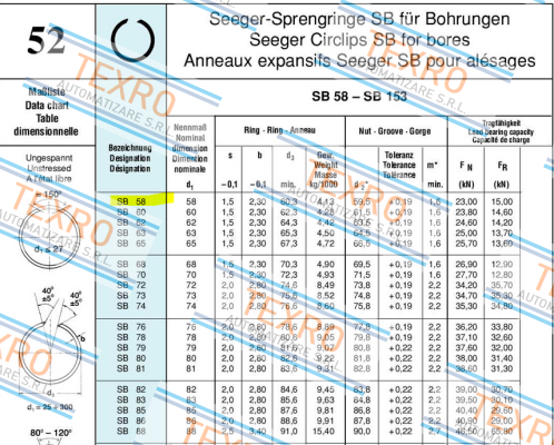 Seeger Orbis-SB58A501-S price