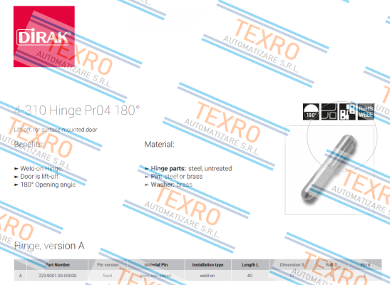 Dirak-223-9001.00-00000 price