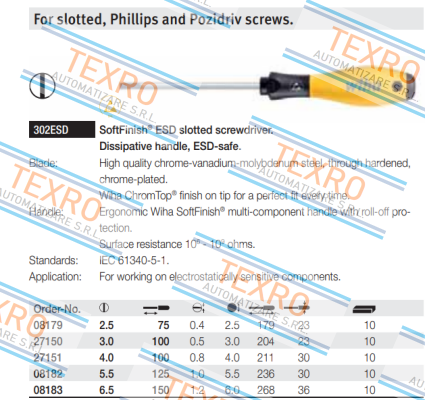 Wiha-27151 price