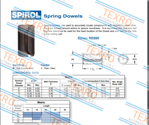 Spirol-SD200 (Ø10 x 12) price