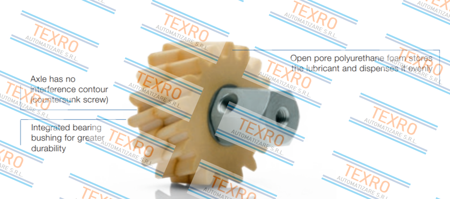Wittenstein-RLU 200-PU-18R1-024 price