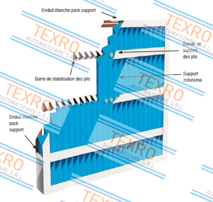 AAF-4541001224 price