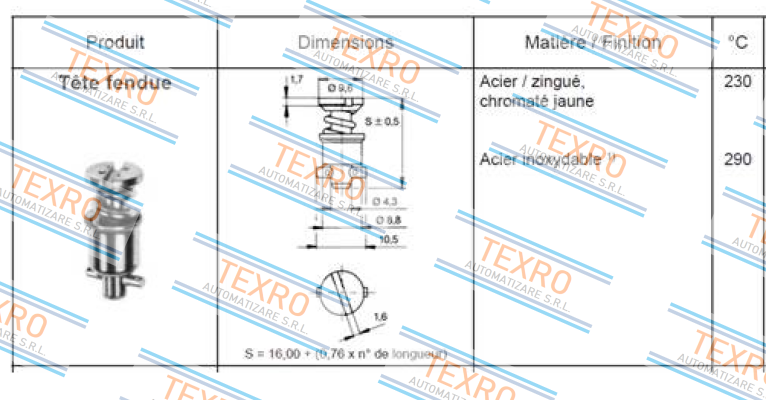 Camloc-D4002-15AGV price