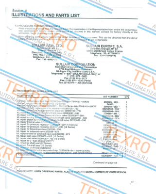 Sullair-2250087-422 price