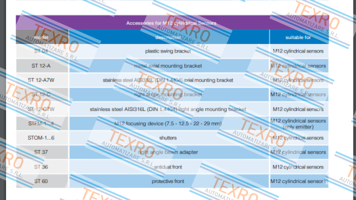 Micro Detectors / Diell (now Datasensing)-804ST0000120, Type: ST37 price
