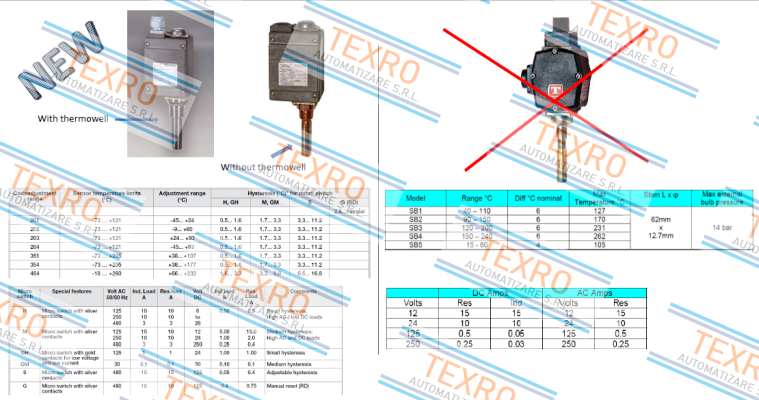 Teddington-DBG/SB/2 price