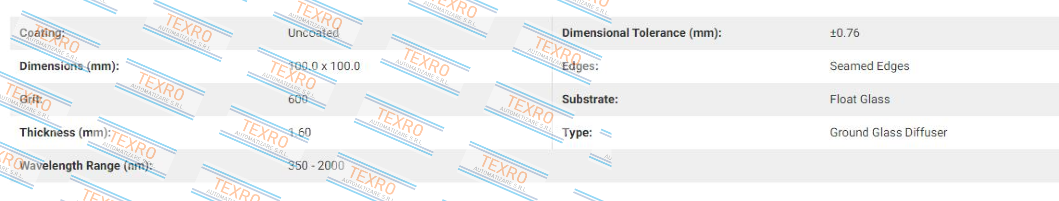 Edmund Optics-38791 price
