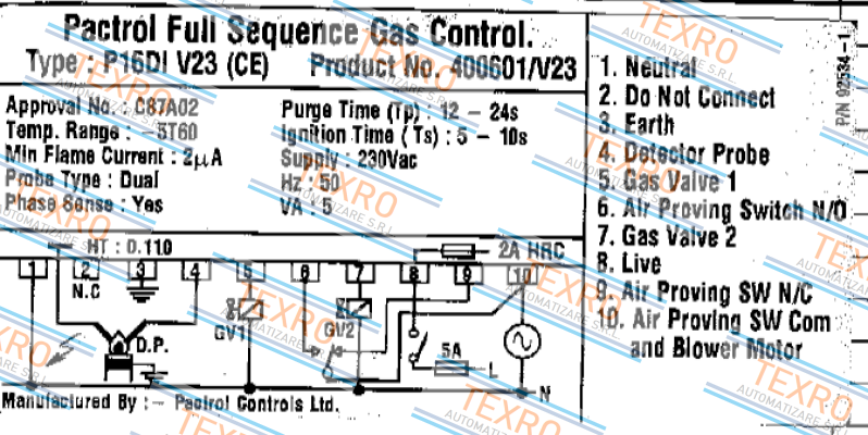 Pactrol-400601/v23 price