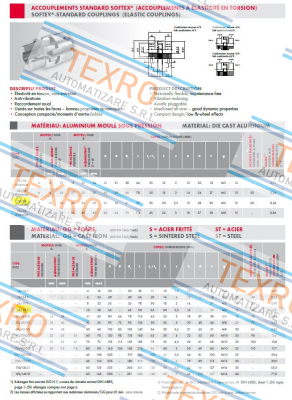 Domange-28/38 98sh SR20  price