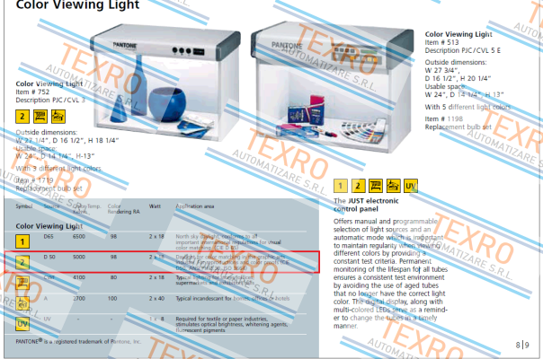 Just Normlicht-D 50 Item 752  price
