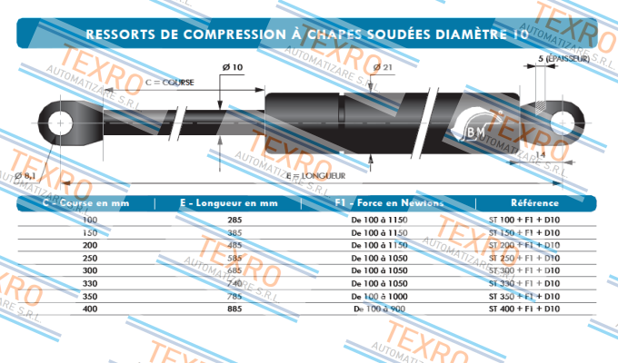 Berthold Marx-ST 3001150D10 price