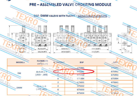 Dropsa-0675982 price