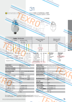 Euroswitch-Pressure switch 3121G2  price