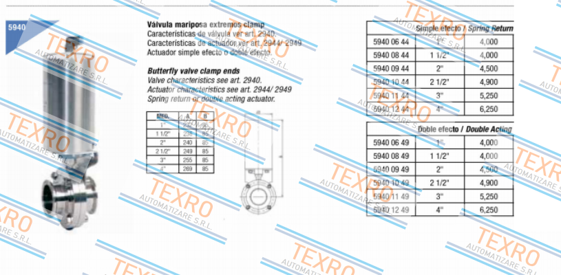 Genebre-VG-5940-09-44-50 price