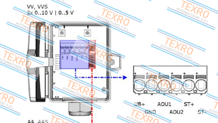 Thermokon-FTA54+ VVS PT100 price