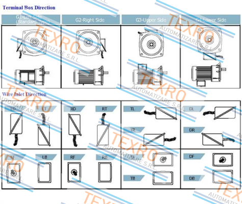 Luyang Gear Motor-J220-200-18-A-G2 (UL certified) price