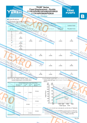Yuken-PV2R12-25-59-F-REAA-43-MY  price