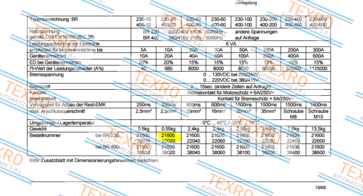 Peter Electronic-21600.38020  price