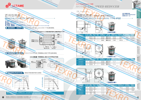 Sesame Motor-4IK25GN-U price