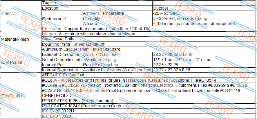 Killark (Hubbell)-EXB-24248 N34 price