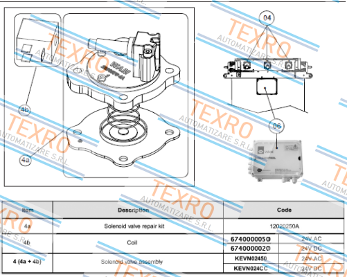 Wam-12020250A price