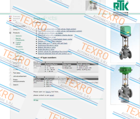 RTK Regeltechnik-ST5102-32 SL200   price