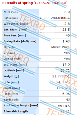 Vanel- C.235.280.0400.A   price