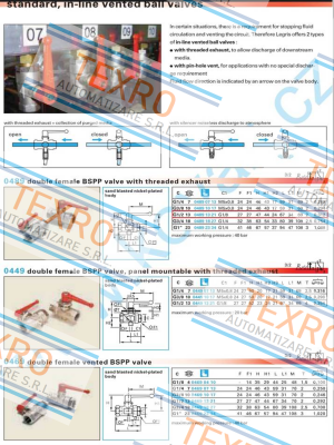 Legris (Parker)-0489 13 21 price