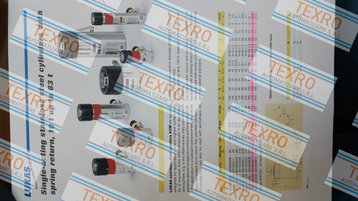 Lukas-84140/6811  Type: ACM 63/100 price