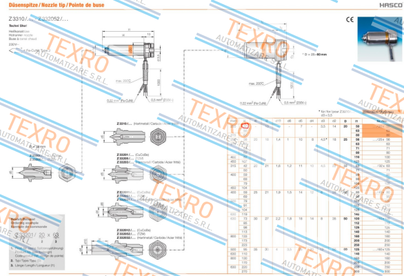 Hasco-Z33201/20x50  price