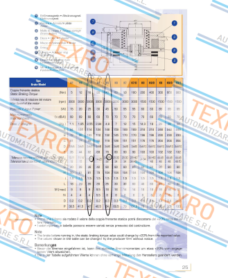Temporiti s.r.l.-GSBT-K5-200 + Nabe- GSBT-K5-HUB-25  price
