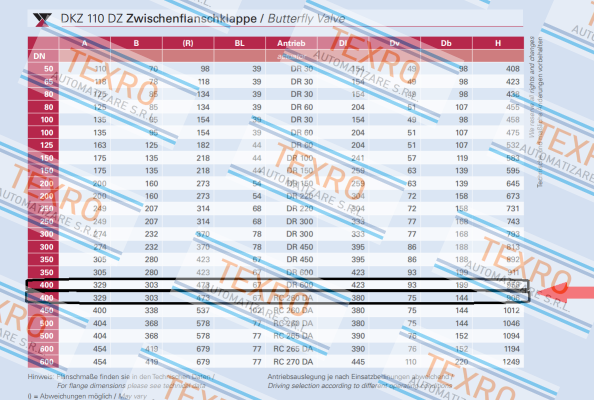 Warex-DZK 110 DZ  price