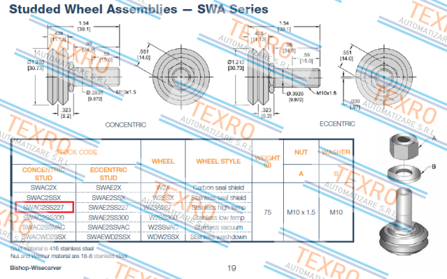 Bishop Wisecarver-SWAC2SS227 price