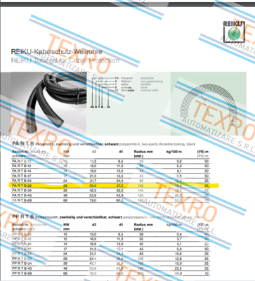 REIKU-PARTB-29 price