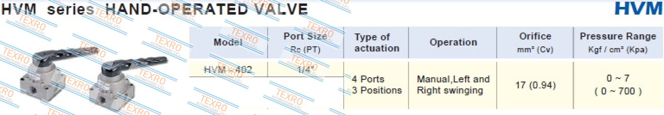 Chelic-HVM-402 price