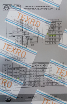 Westcar-Rotofluid Alfa 75P K 2N  price