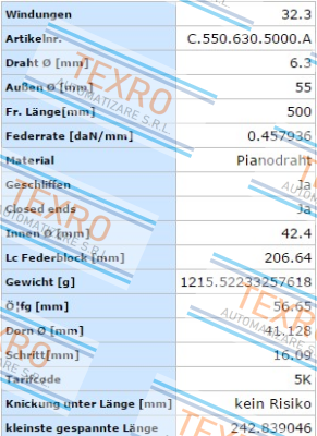 Vanel-C.550.630.5000.A  price