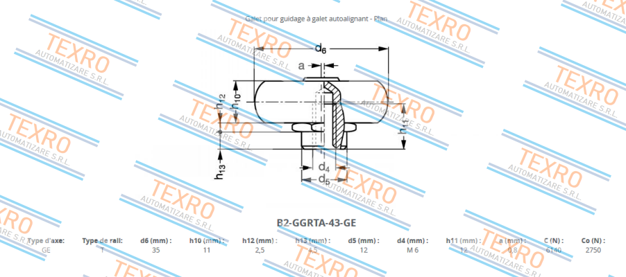 Rollon-GALET - CPA43-2Z price