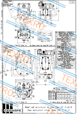 Cedaspe-ABEE30MA071 RELE EE3-MA price