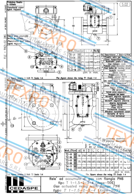Cedaspe-T3 - MA (R9) price