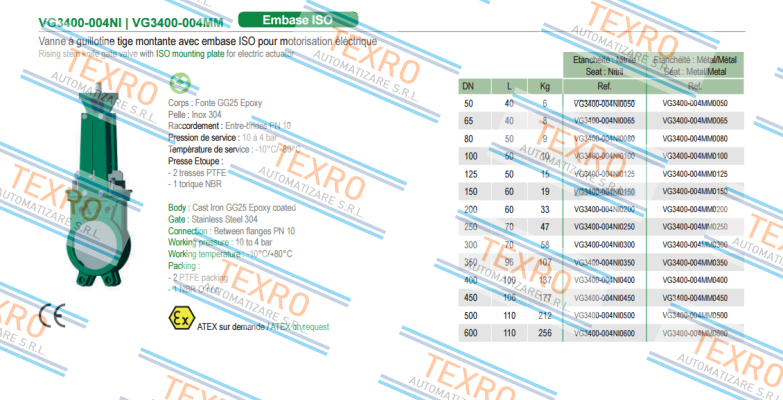 Tecofi-VG3400-004NI0150  price