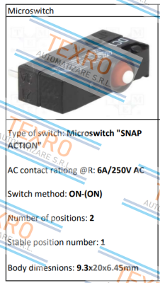Cherry-DC1C-H1AA price