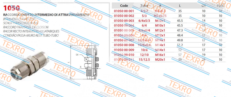 Aignep-1050 8/6 price