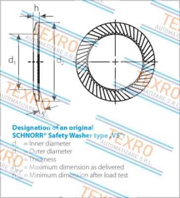 Schnorr-436700 price