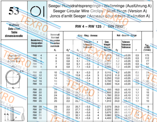 Seeger Orbis-RW 8 obsolette repl by DRP-008  price