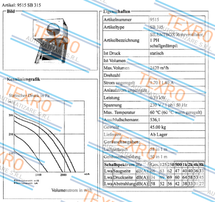 Helios-09515 SB 315  price