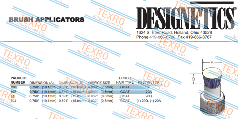 Designetics-60E price