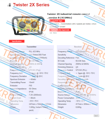 Fomotech-Twister 2x (06001032) price