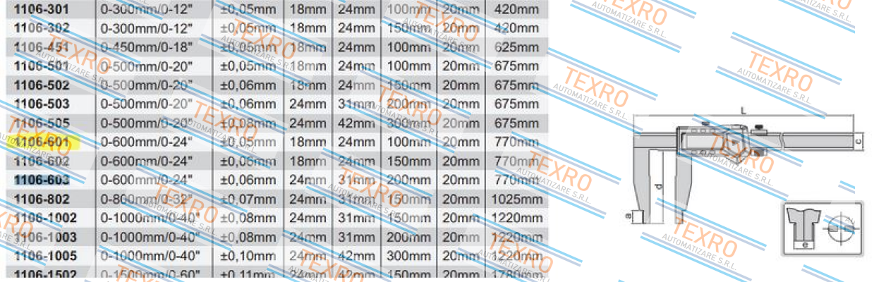 INSIZE-1106-603 price