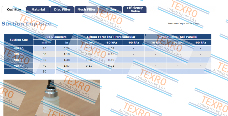 Vmeca-VBL20N  price